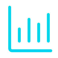 Umsatz & Reports